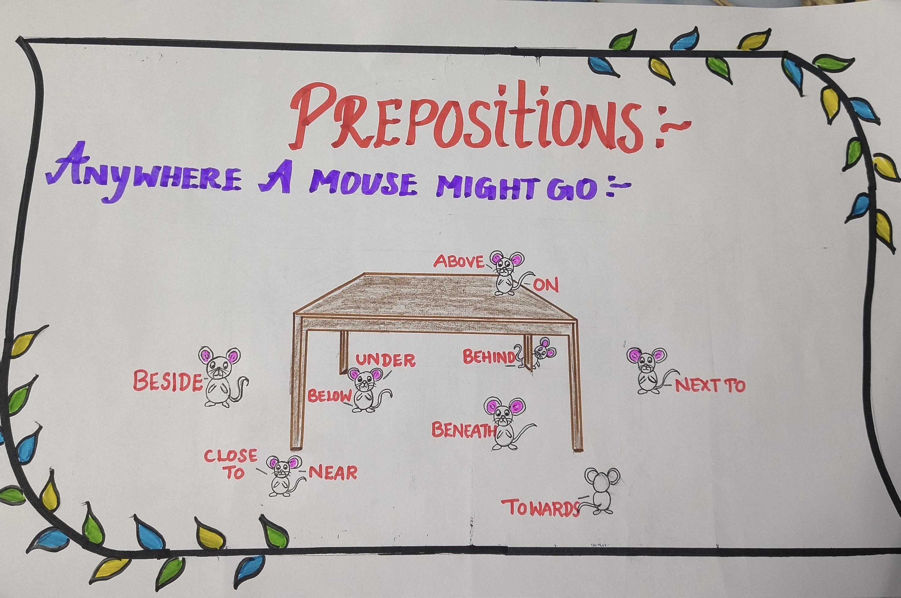 Learn Prepositions with mouse